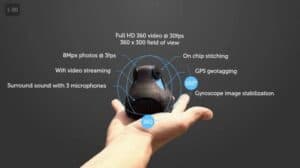 Full HD 360° Camera